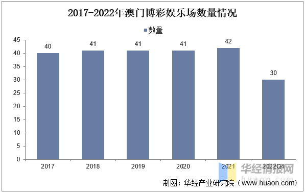 澳门彩票直播，2025年现场开奖直播的发展与落实解析