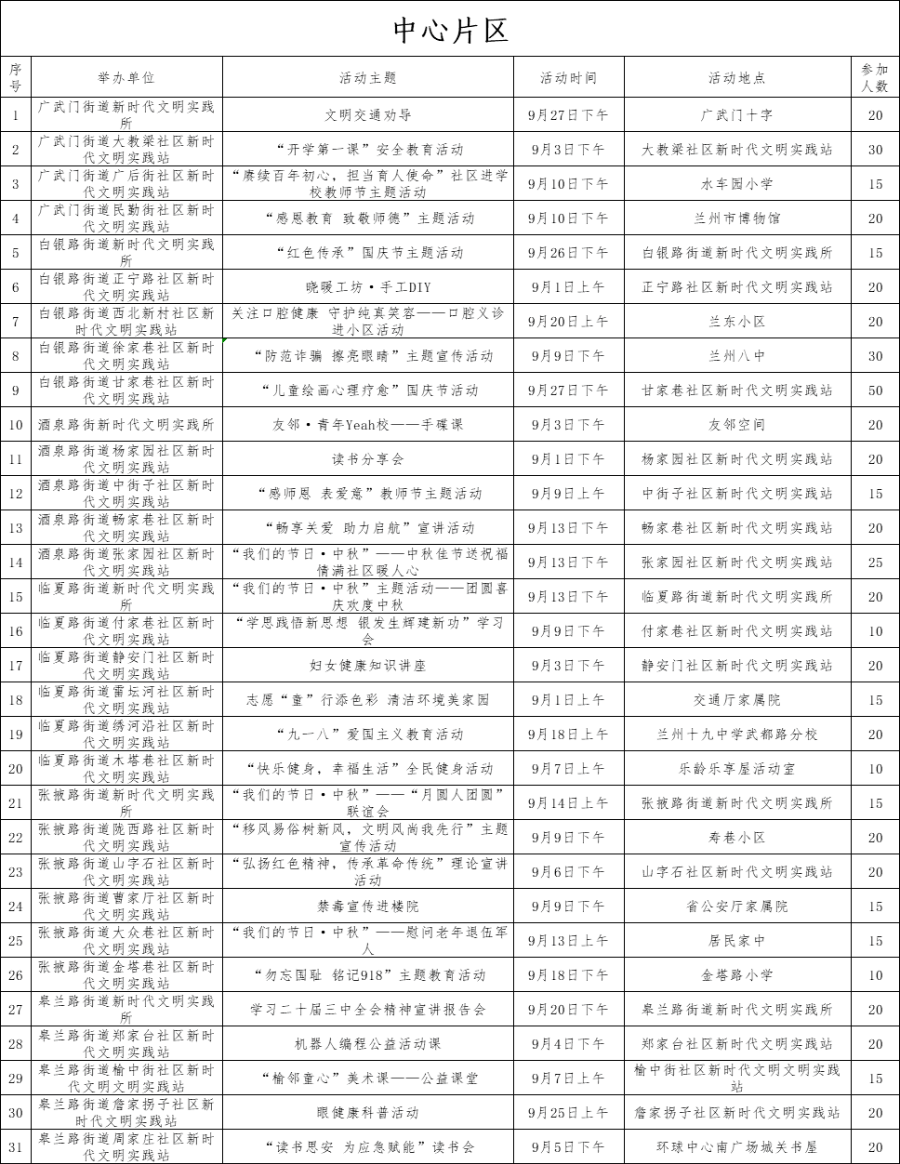 新澳门2025历史开奖记录查询表，经验释义与查询实践的落实