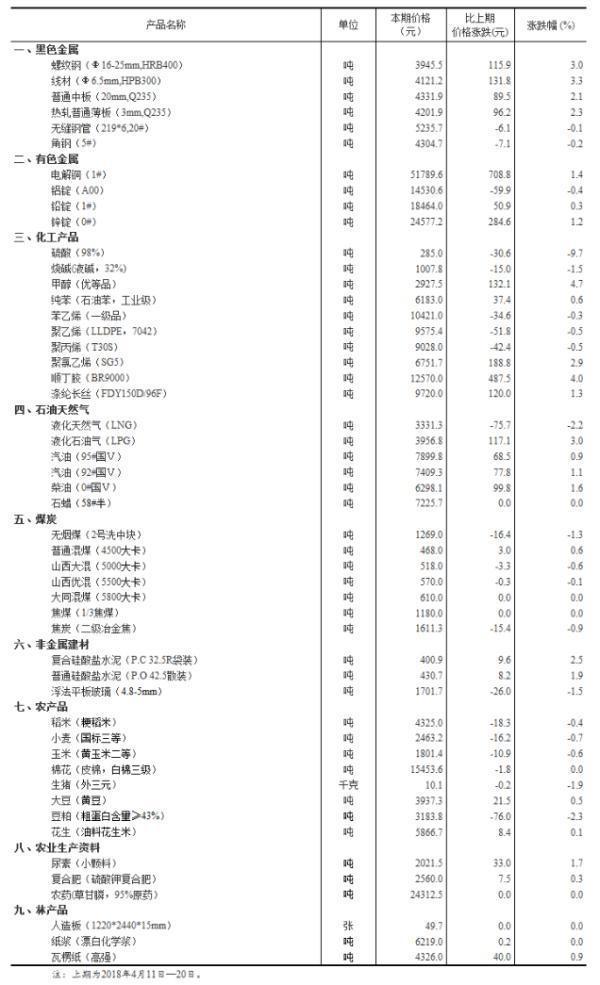 管家婆期期准免费资料与消费释义解释落实的重要性