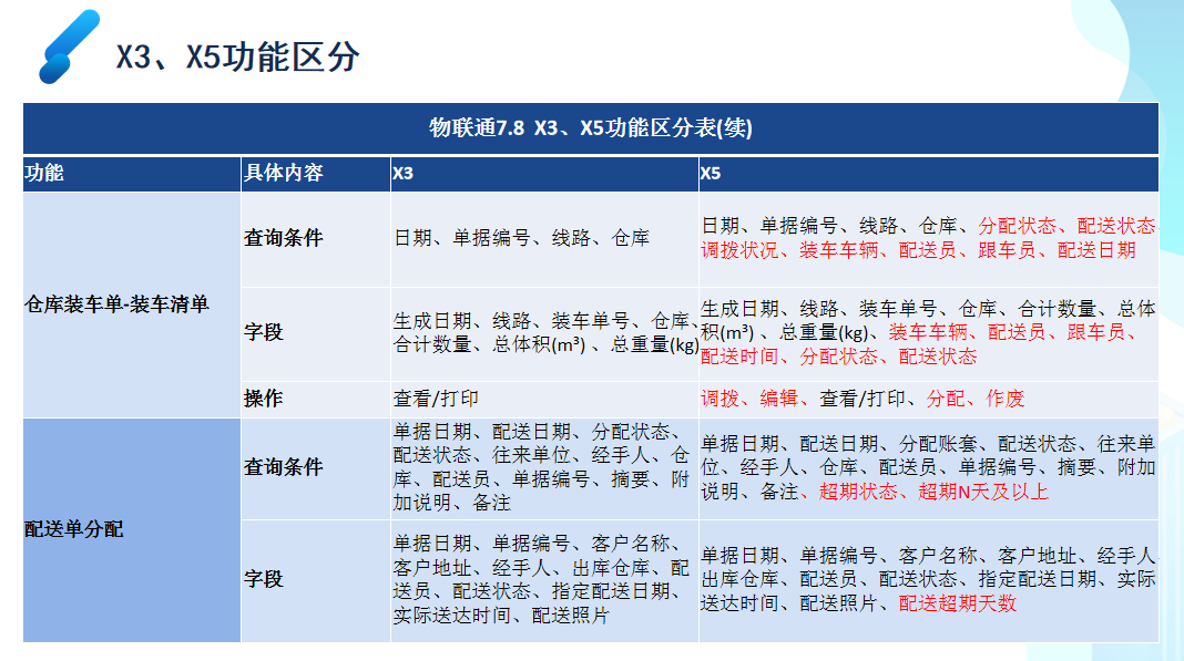 管家婆软件的价格概述及光亮释义的深入解读与实施策略