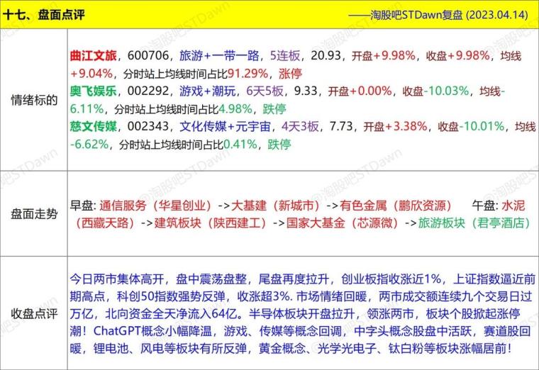 关于四不像中特图2025年27期图片及其短期释义解释落实的文章