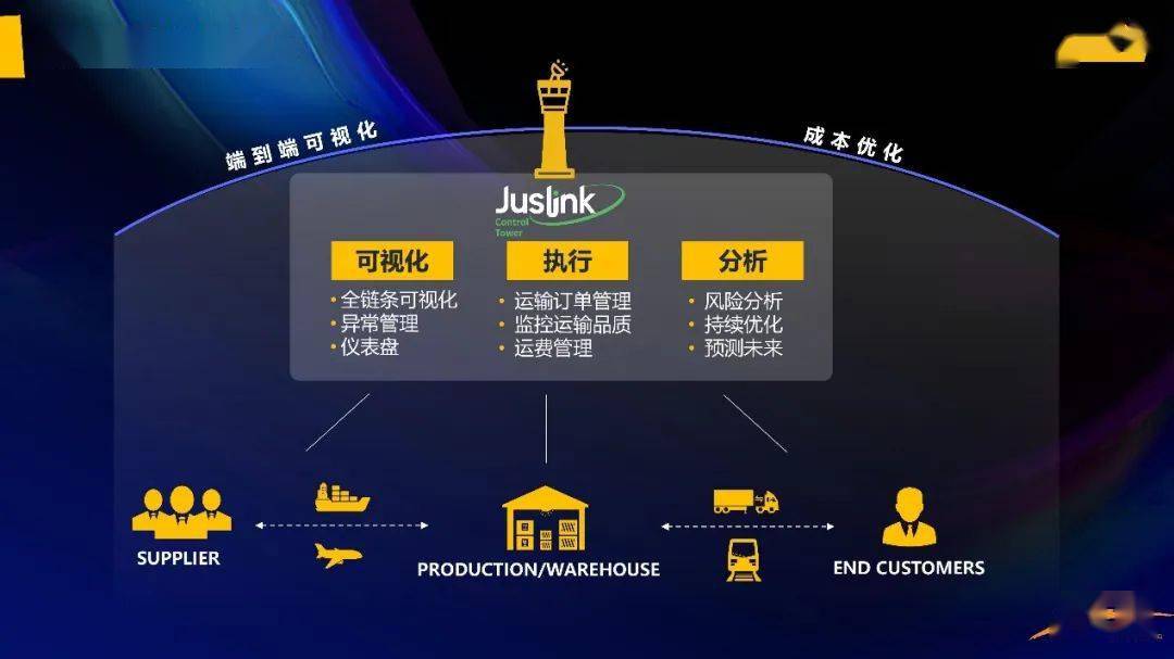 解析澳门未来蓝图，新澳门资料免费长期落实的特征与意义