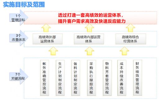 探索精准管家婆大联盟特色，布局释义与落实之道