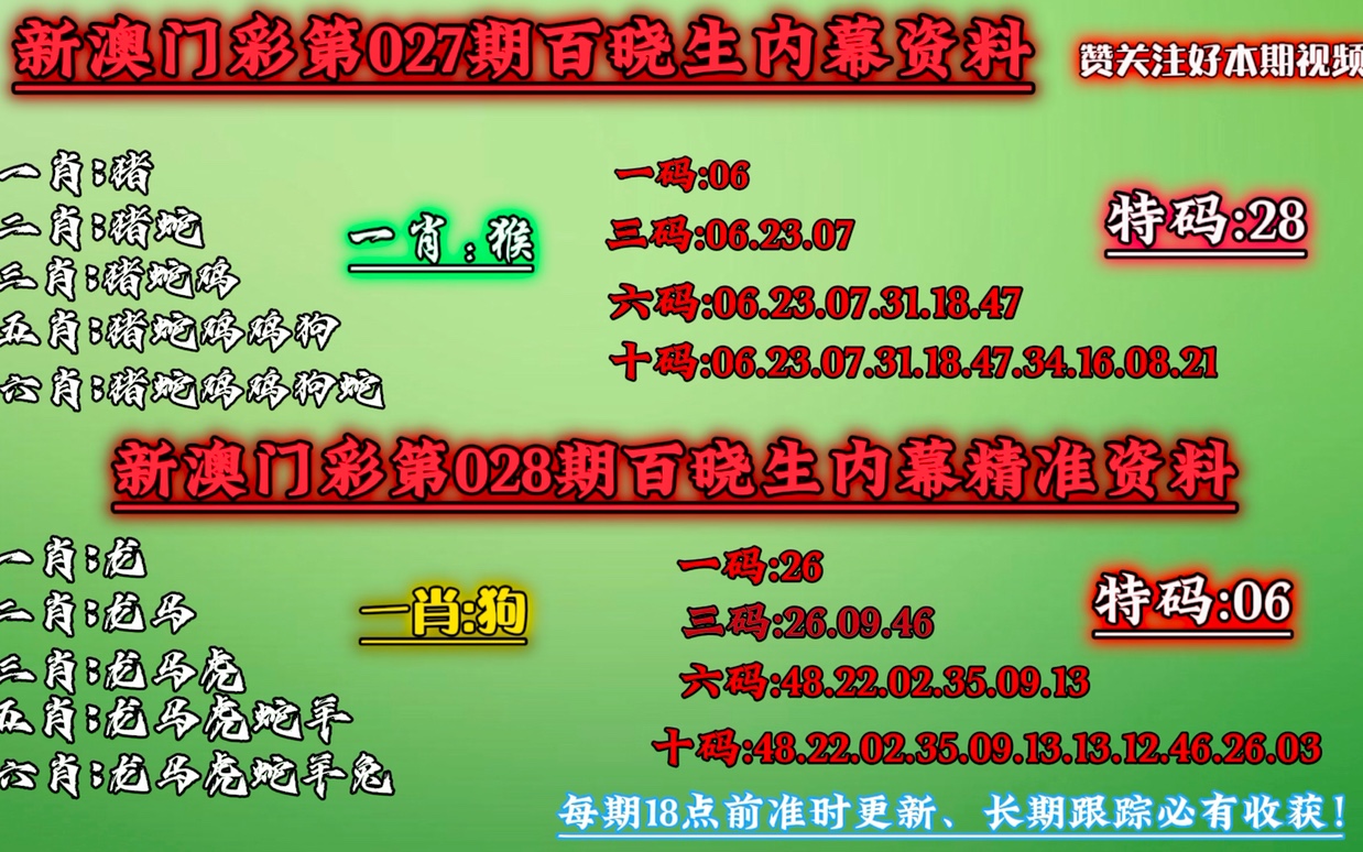 澳门一肖一码资料与肖一码释义解释落实的重要性