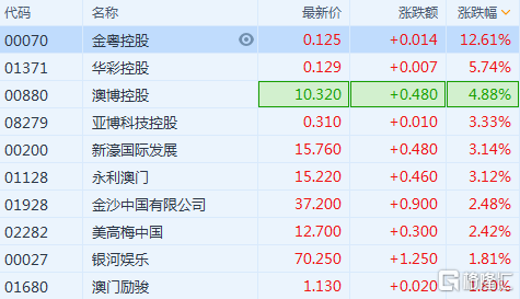 新澳内部资料精准一码波色表与中心释义解释落实探讨