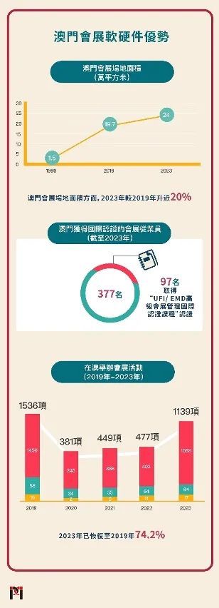 澳门金牛版正版与化措释义解释落实