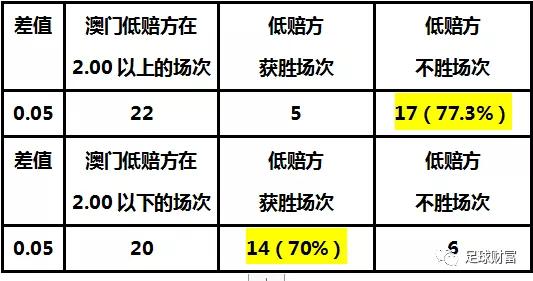 澳门精准正版探索与释义解释落实——走向未来的关键要素分析