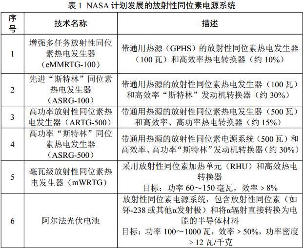 探索未来，解析新澳2024最新资料评级与落实策略