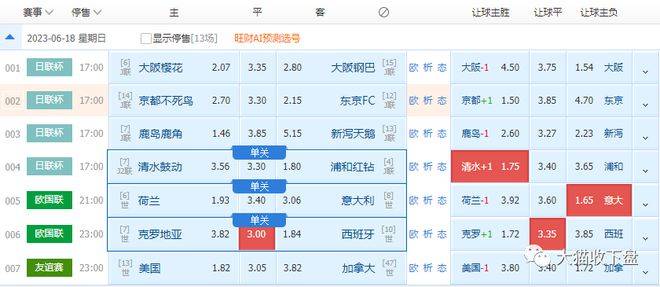 探索澳门天天彩六开彩，开奖、联络释义与落实解析