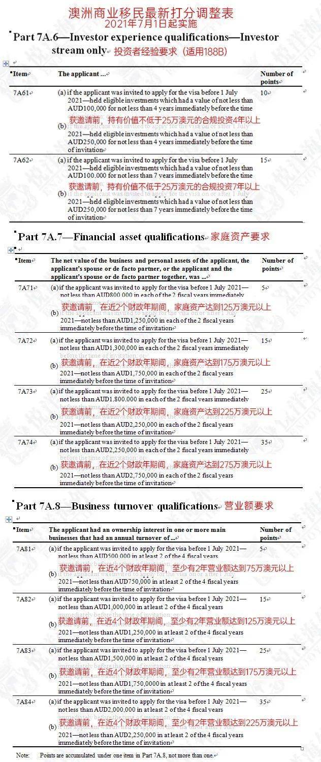 新澳准资料免费提供，简明释义、解释及落实