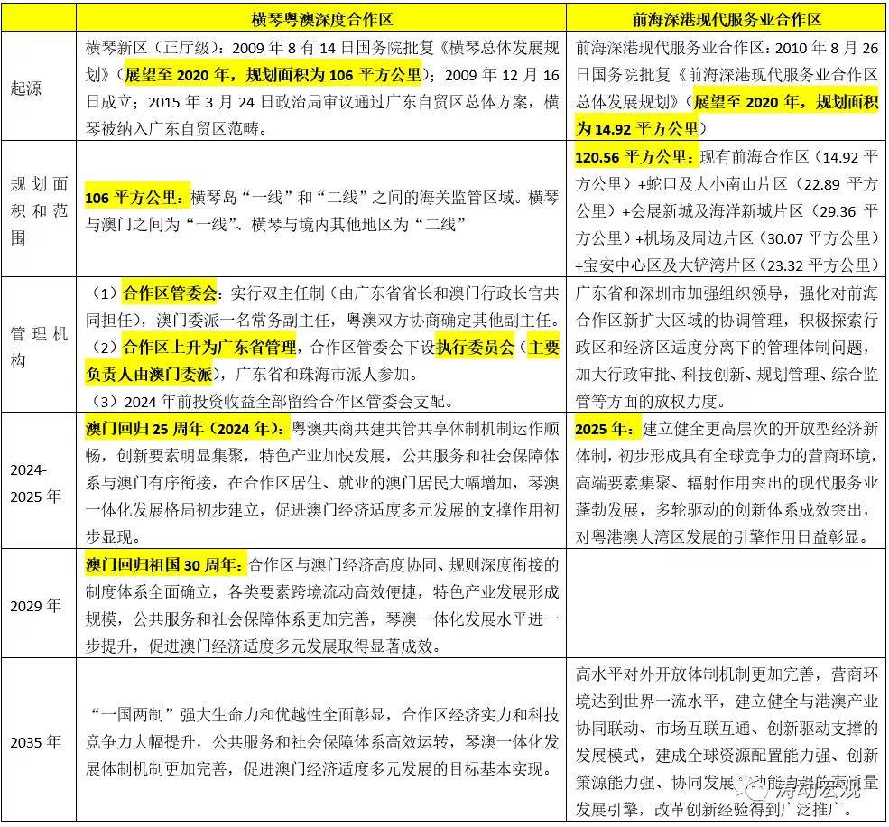 新澳精准资料免费共享与学位释义的深度解读及其实践落实