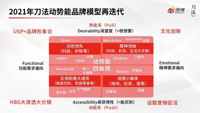 逆风中的王中王，传真时代的释义与落实之道