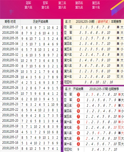 关于澳门新王中王免费游戏设计释义解释落实的文章