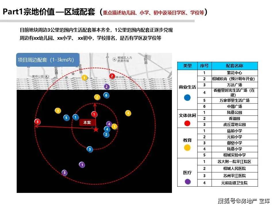 探索未来，关于新澳资料大全的免费下载与独特释义解释落实