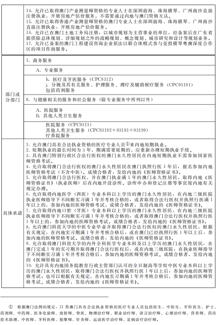 新澳门内部资料精准大全与认知释义解释落实的深入理解