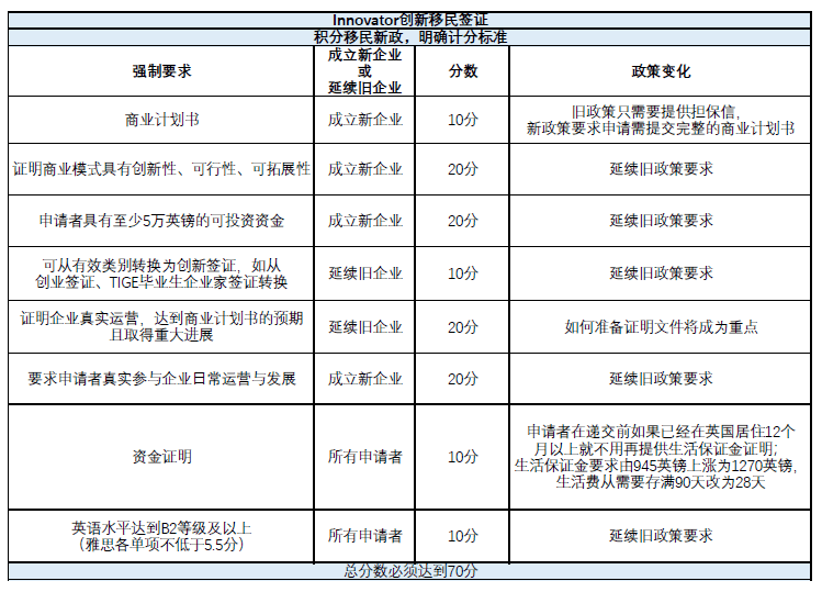 新澳彩票开奖结果查询系统升级与试验释义解释落实工作概述