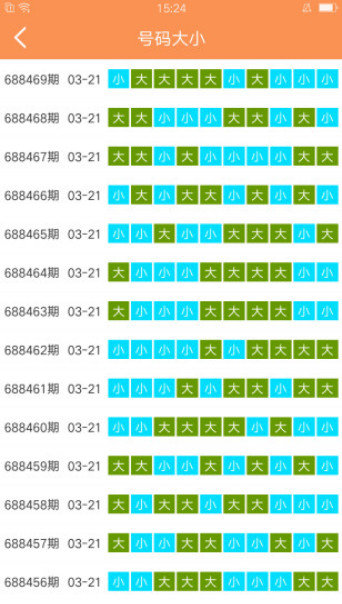 澳门天天开好彩大全第53期，三心释义解释落实