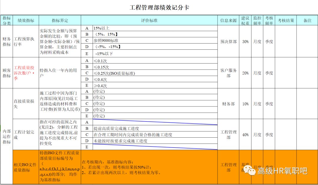 关于7777788888管家婆免费资料大全的经验释义与落实解析