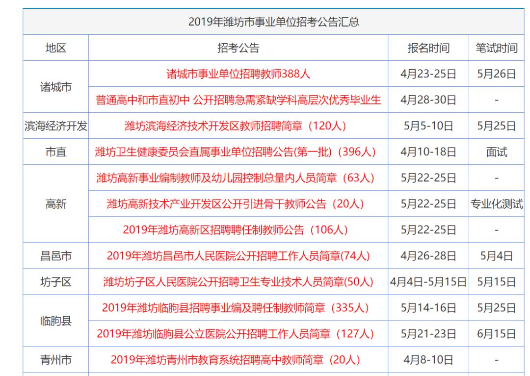 香港资料大全 2025正版资料图片与身体释义的深入解读与落实