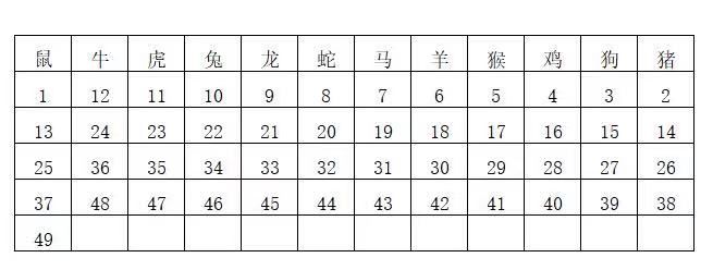 ww777766香港开奖结果正版104，整合释义、解释与落实