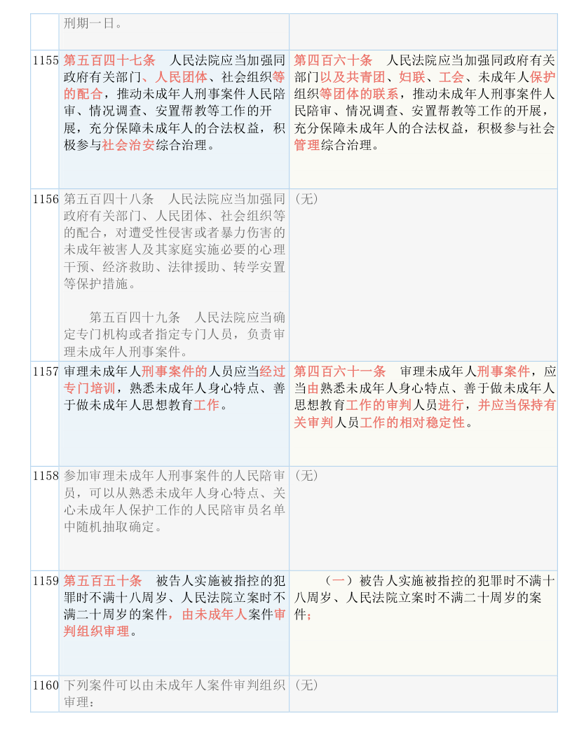 新澳内部资料精准大全与权势释义的解释落实