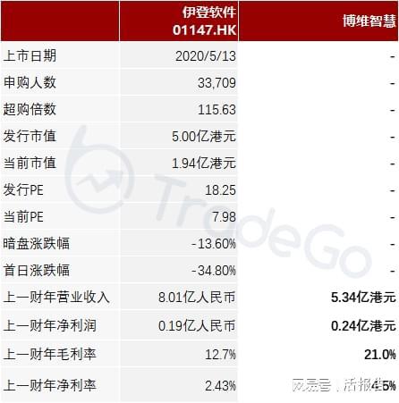 新澳门最准三肖三码100%的历史释义解释与落实