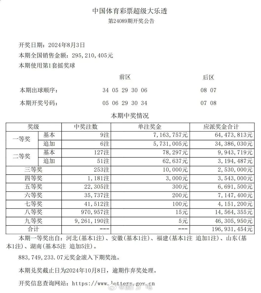 一肖一码，揭秘中奖金额与释义落实的真谛