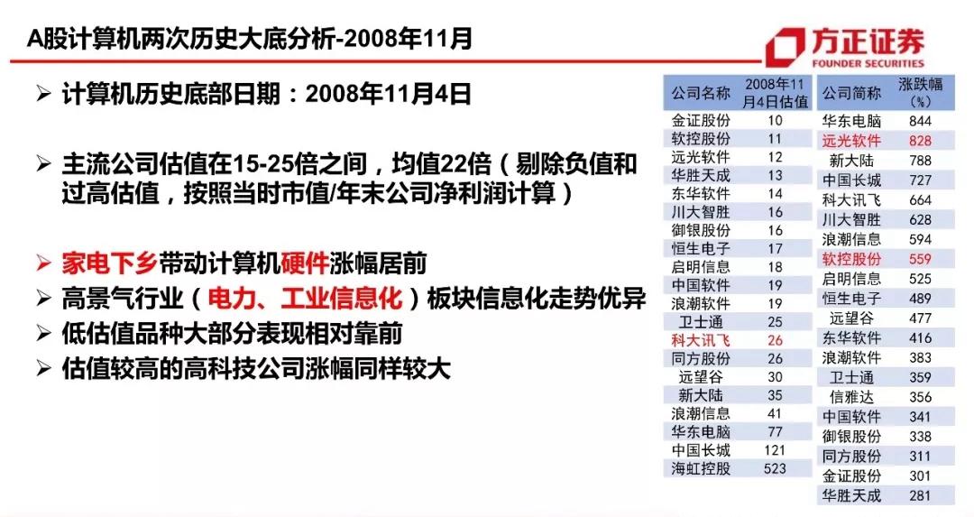 解读2025年十二生肖49码图与筹策释义的落实策略