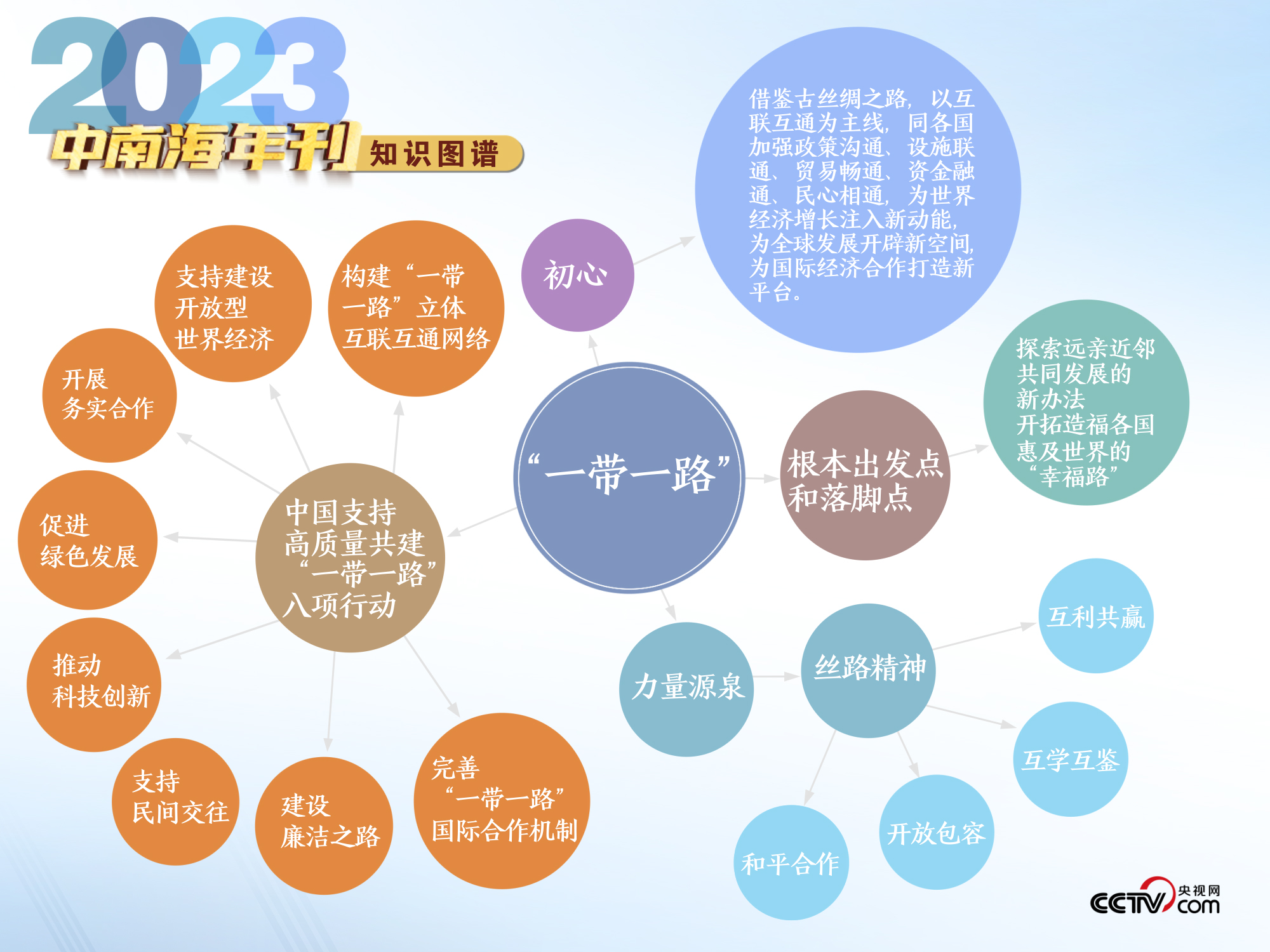 迈向2025年，天天开好彩的愿景与实现路径