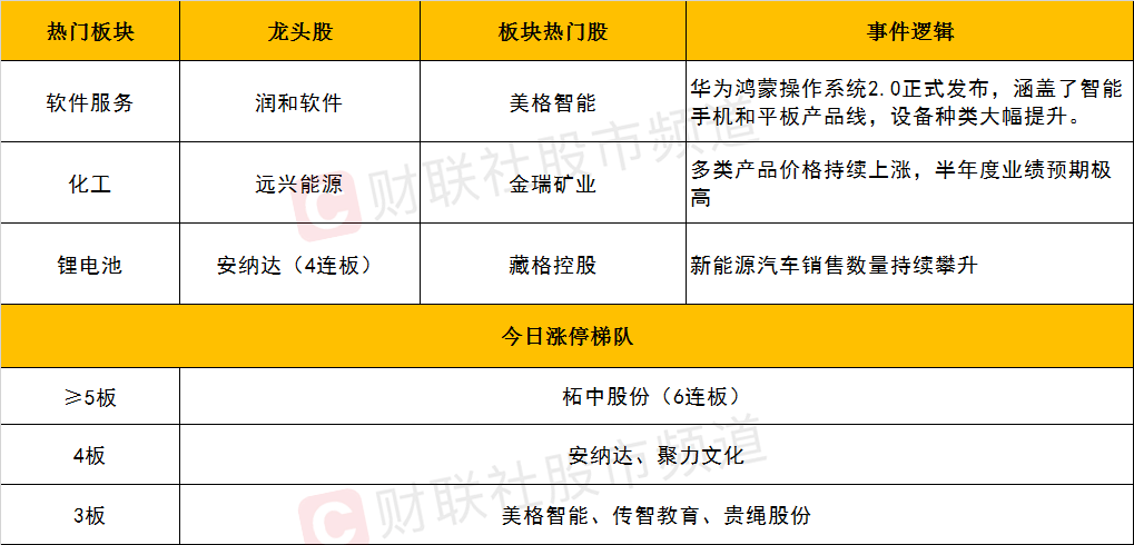 探究未来，2025年天天开好彩的策略与周期释义的落实