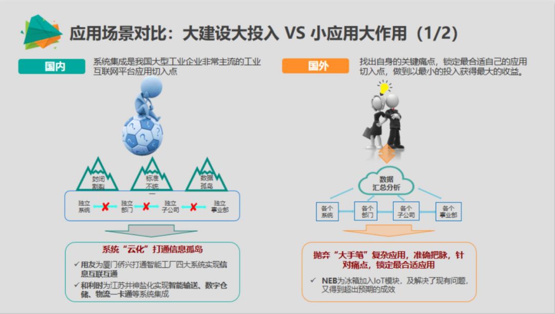 关于精准管家婆的深入理解与实际应用，7777788888的精准释义与落实策略