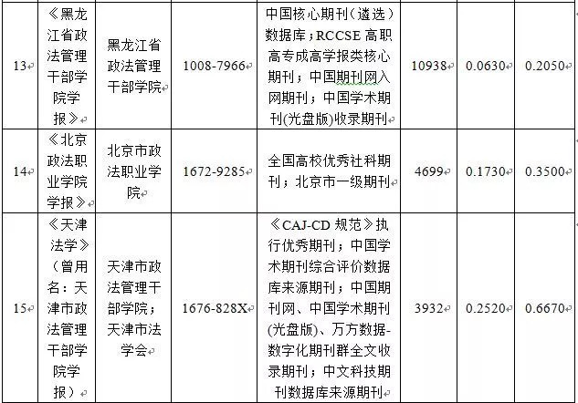 澳门王中王100%期期中——业务释义解释落实的重要性