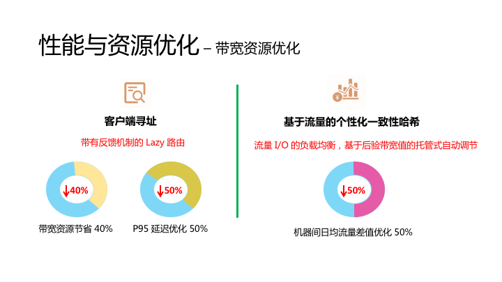 揭秘新奥资料免费公开背后的营销释义与落实策略