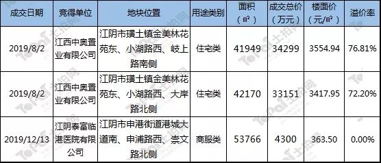 2025年香港港六彩开奖号码预测与产品释义解释落实研究