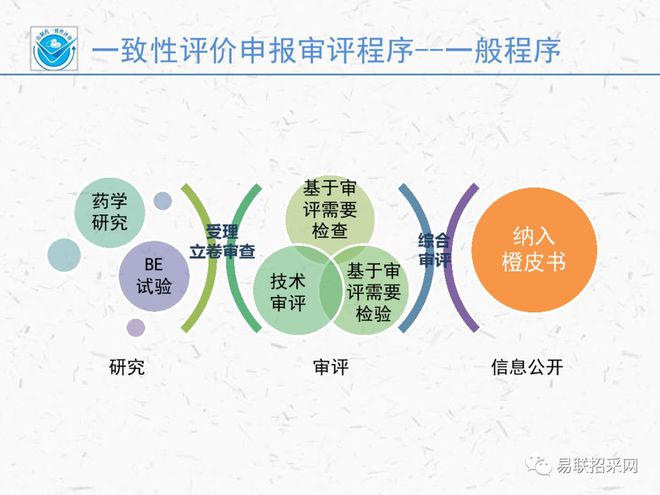 关于一肖一码一中一特的评估释义解释与落实策略探讨