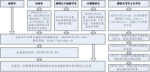 新澳门今晚开奖结果及开奖记录详解，熟稔释义与落实分析