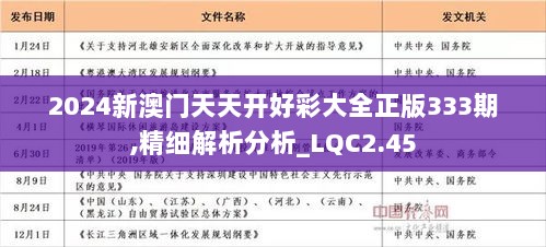 解析未来趋势，聚焦2025年天天开好彩资料第56期的状况释义与落实策略