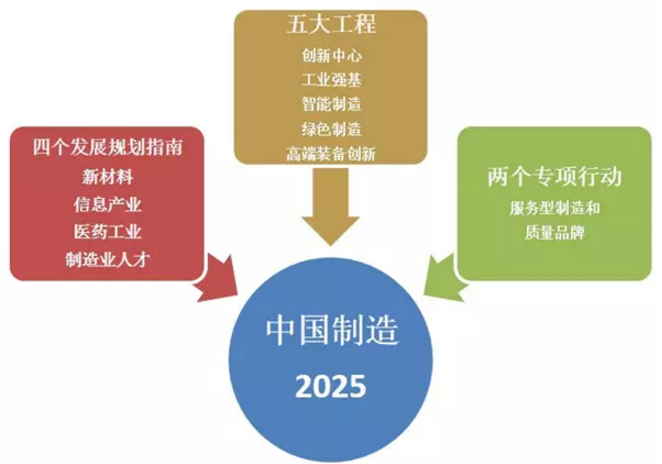 解析与落实，关于新澳今晚资料的深度解读与行动指南（2025版）