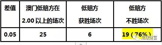 澳门资料表的特点释义解释与落实策略