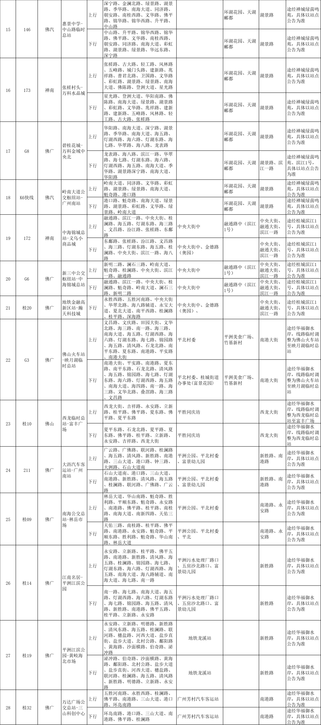 迈向2025年，正版资料免费大全公开的落实之路