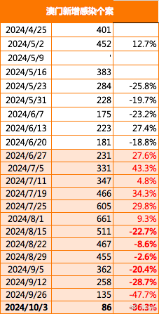 澳码494949今晚预测与果断释义解释落实策略