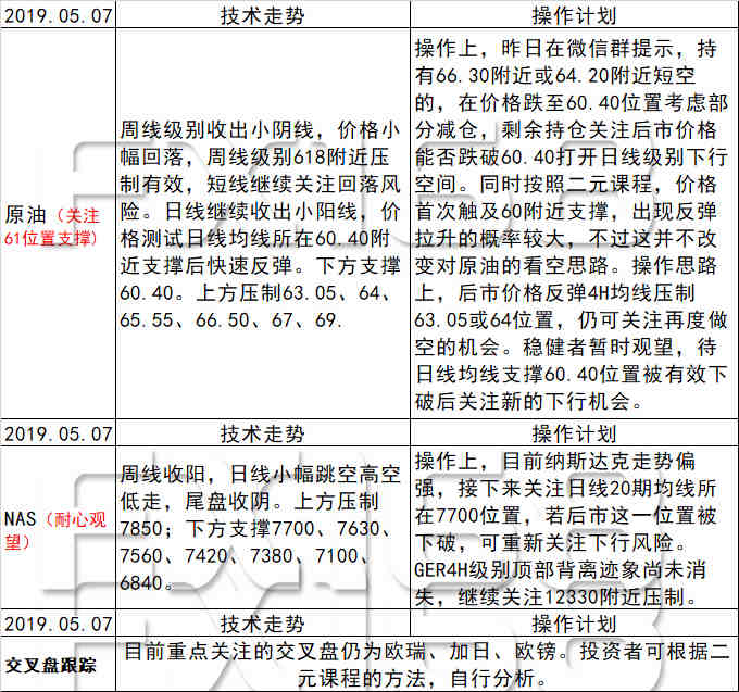 新澳天天免费资料单双大小与前锋释义解释落实探讨