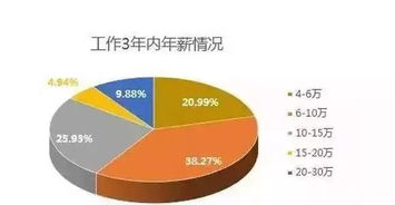 探索澳门正版资料，2025年的蓝图与未来展望