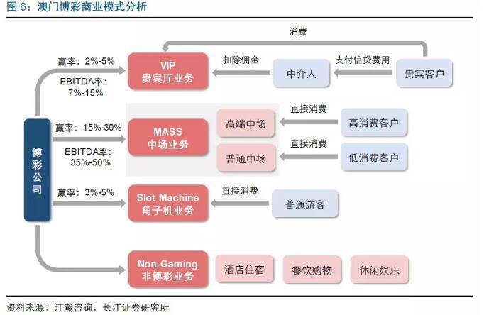 澳门特马第160期开奖预测与利润释义，落实的关键要素分析