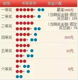 新澳今晚六给彩开奖结果，斗释义解释与落实