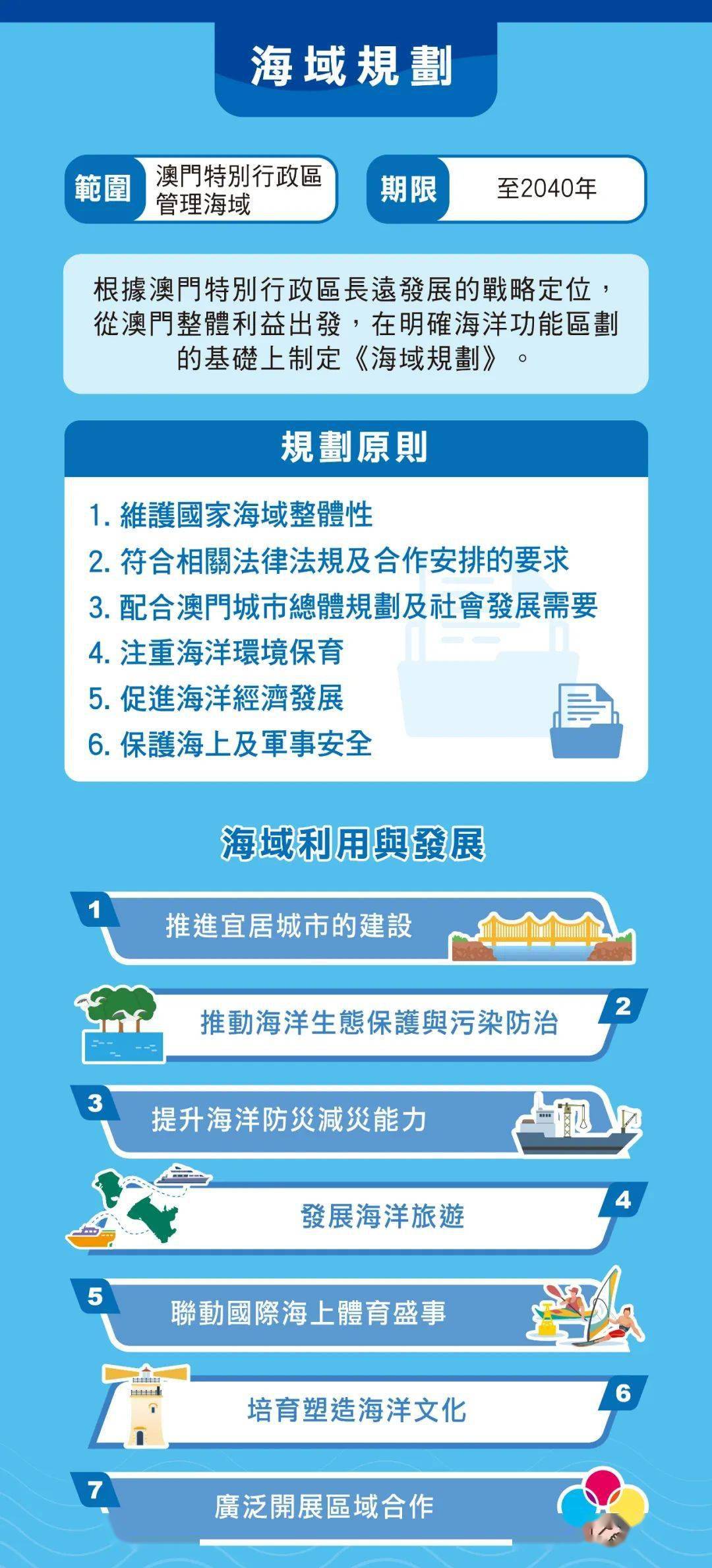 澳门产业释义解释与落实，迈向精准正版免费大全的蓝图