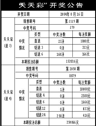 关于彩票开奖记录网，迭代释义解释落实与探索王中王开奖十记录网