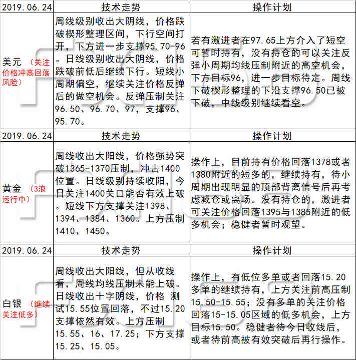 澳门天天开彩好资料开奖81期，理想与释义的交融，解释并落实行动