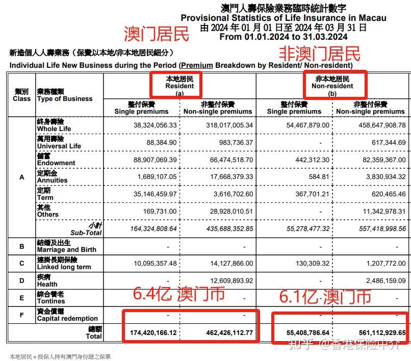 解析澳门钱庄与过人释义，迈向未来的新澳免费资料之路