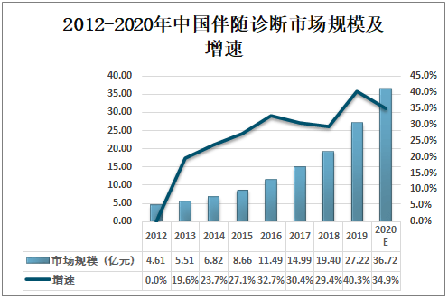 关于香港资料精准与免费大全的研究报告，高度释义解释与落实策略到2025年